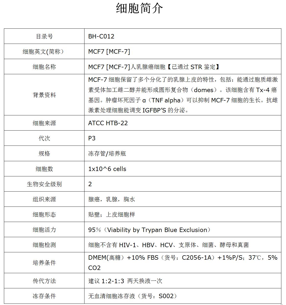 MCF-7细胞价格、货期