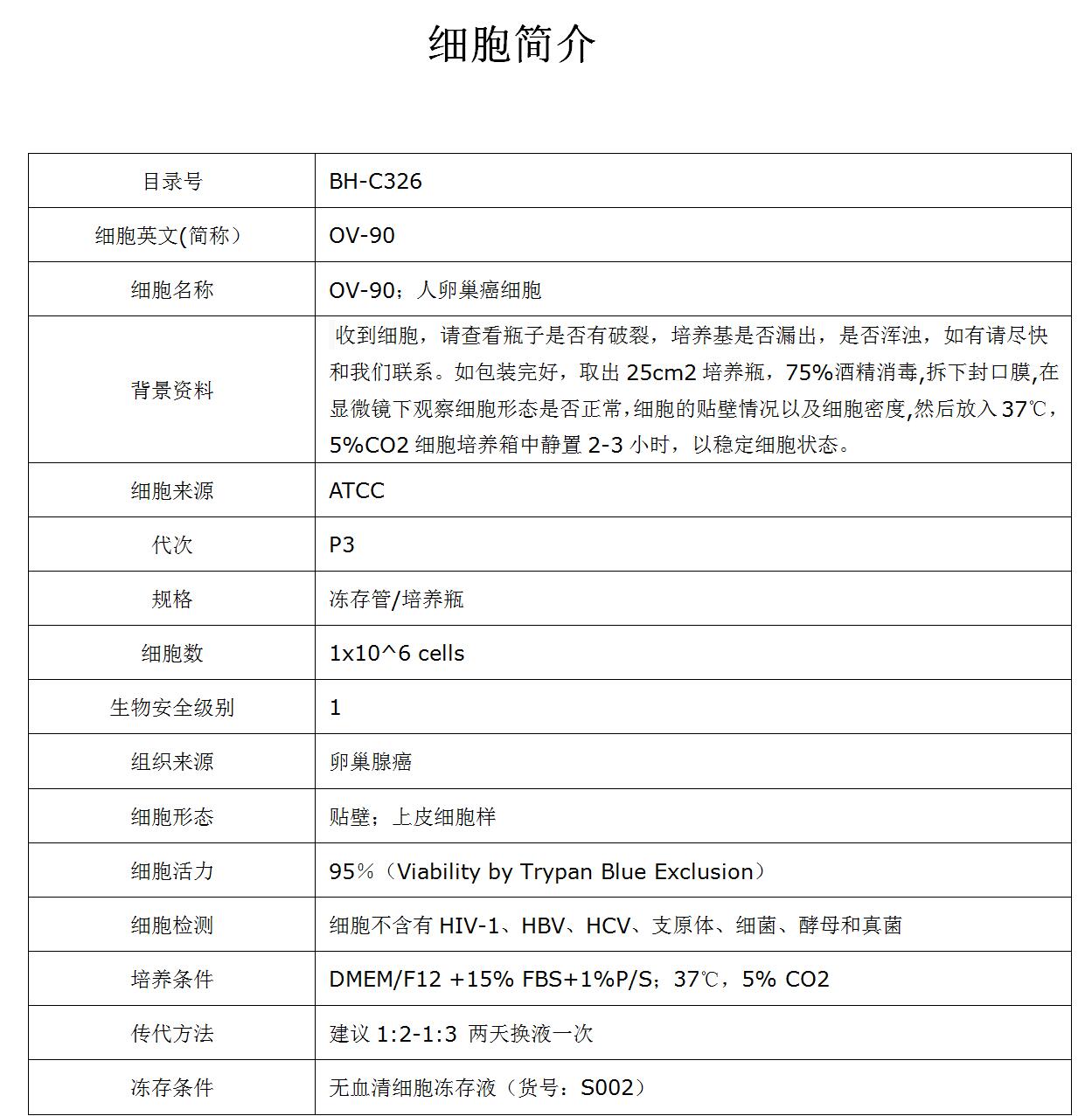 OV-90细胞价格、货期