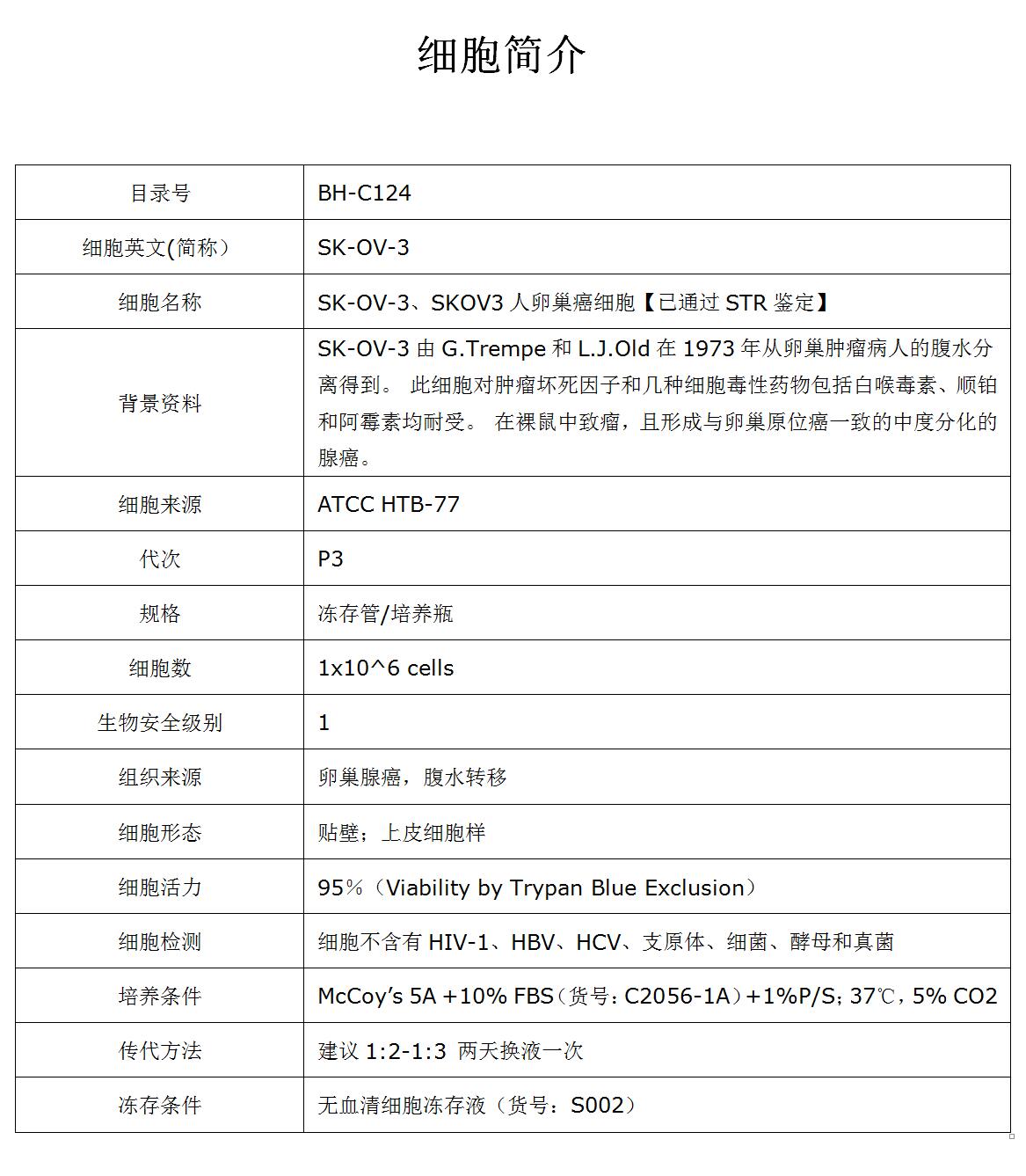 SK-OV-3细胞价格、货期