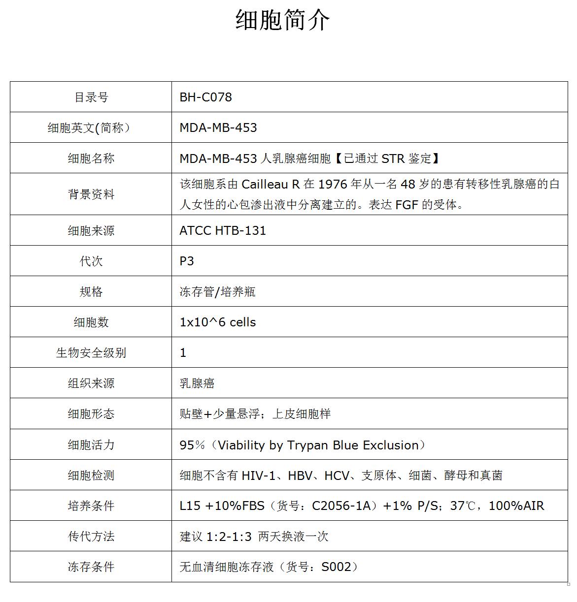 MDA-MB-453细胞价格、货期