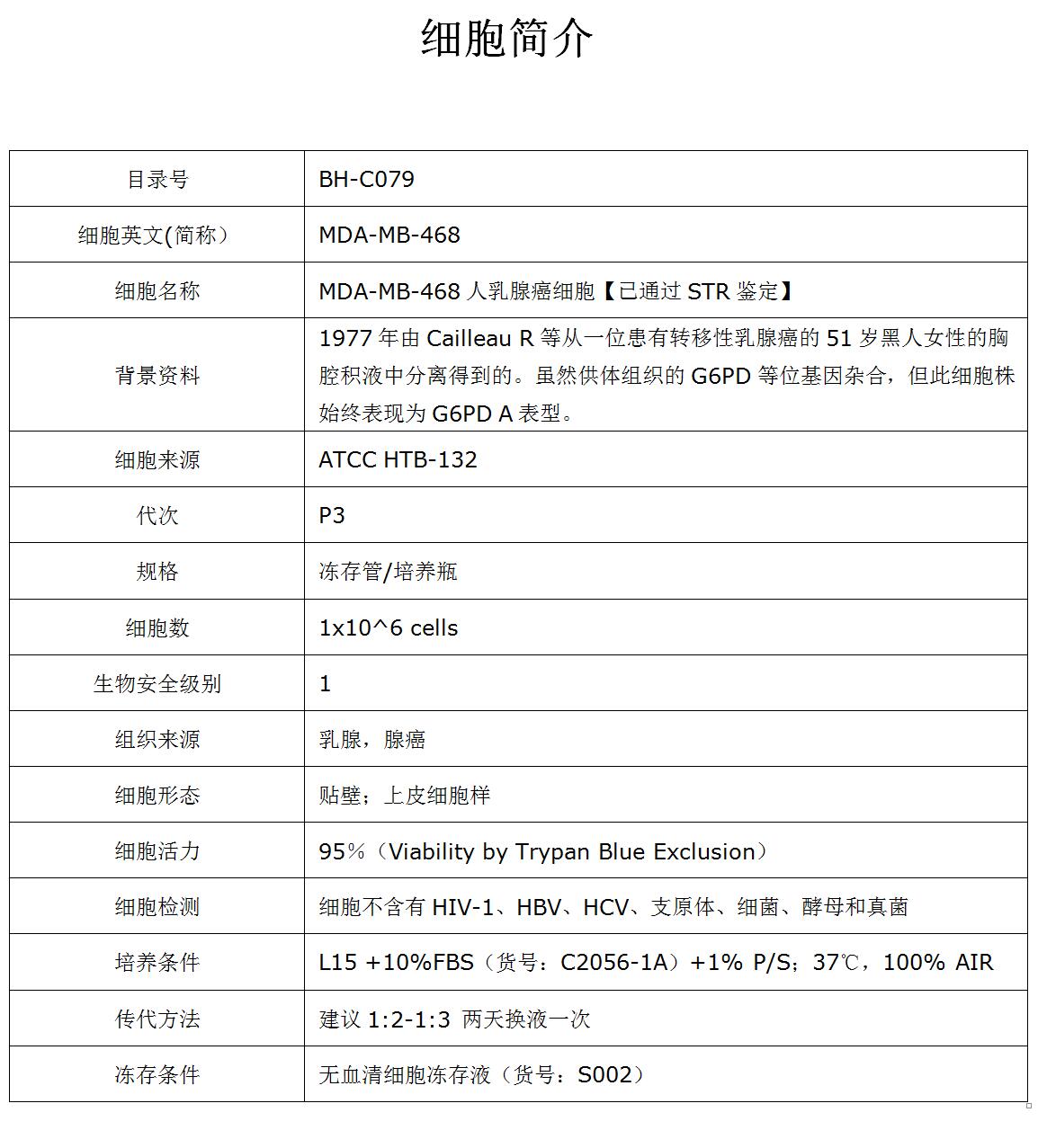 MDA-MB-468细胞价格、货期