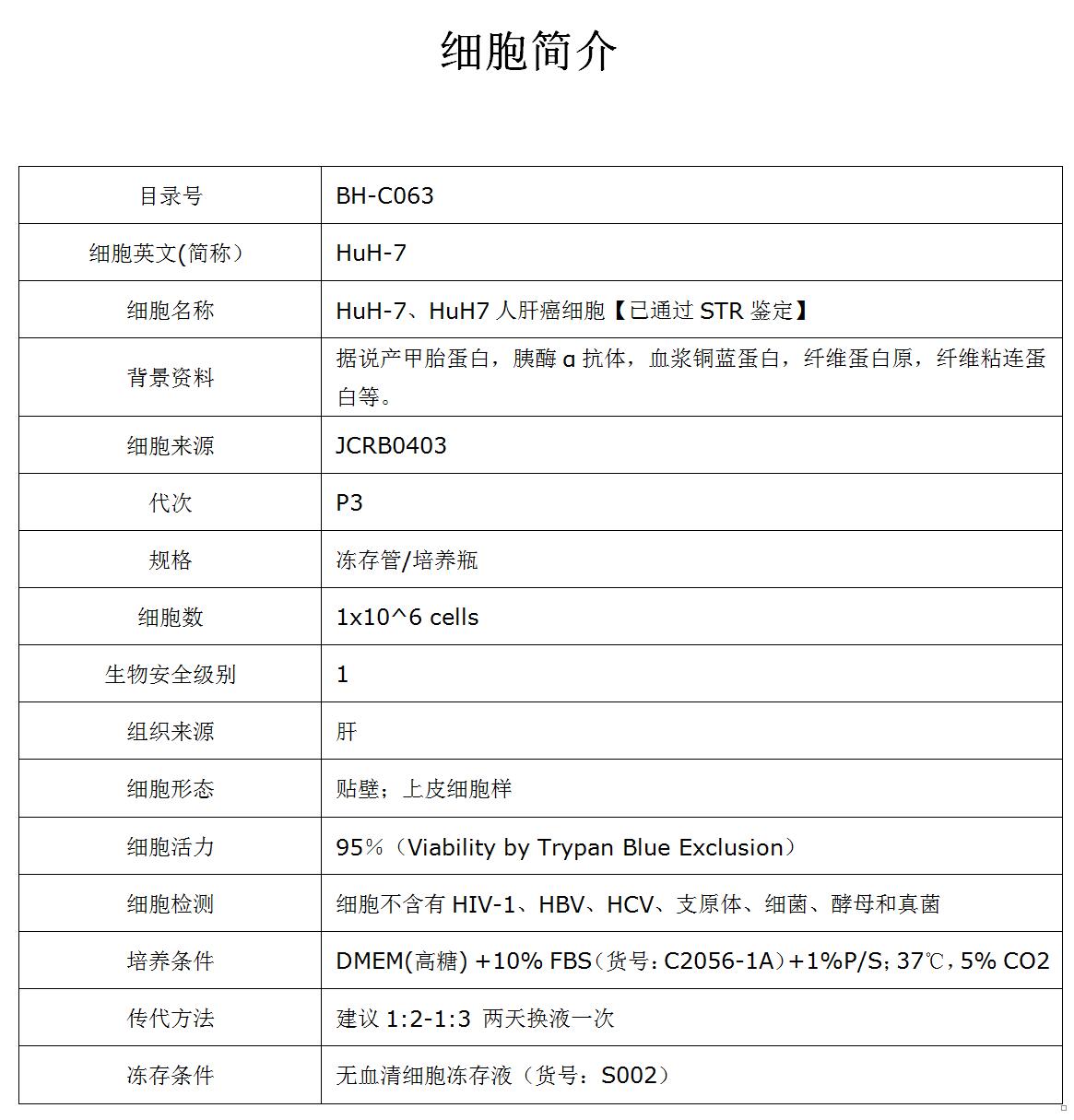 HuH-7细胞价格、货期