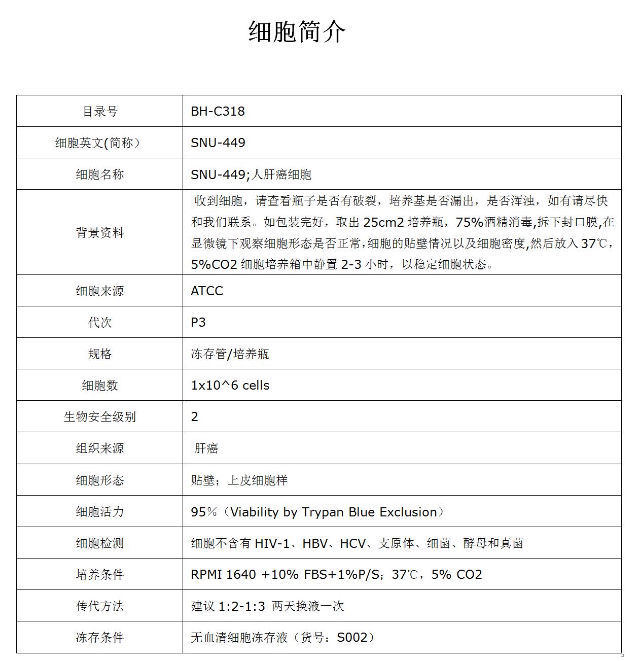 SNU-449细胞价格、货期