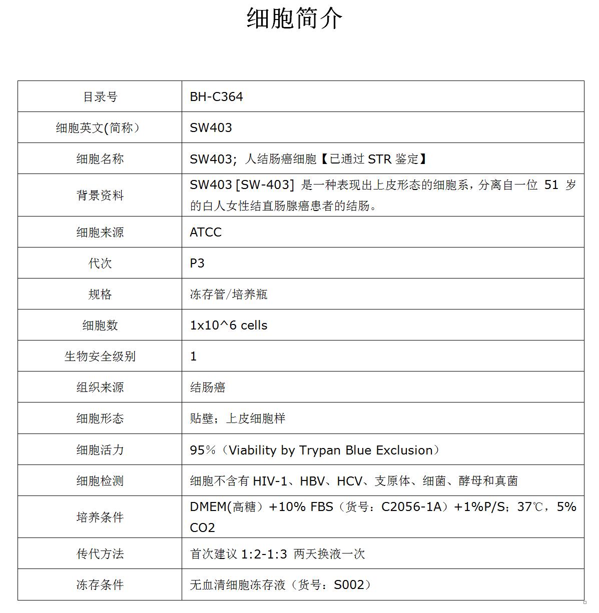 SW403细胞价格、货期