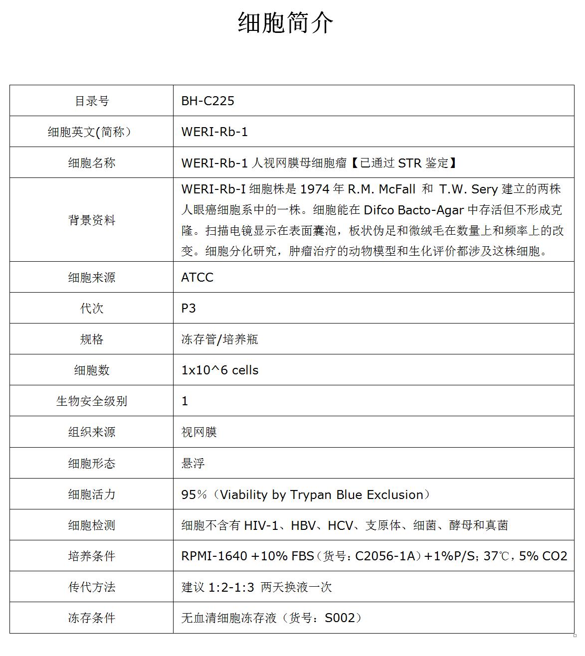 WERI-Rb-1细胞价格、货期