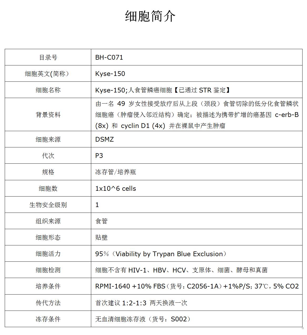 Kyse-150细胞价格、货期