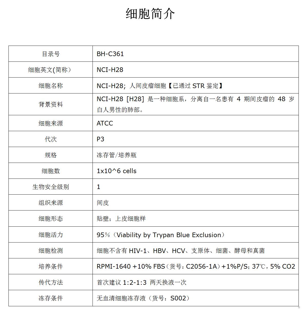NCI-H28细胞价格、货期