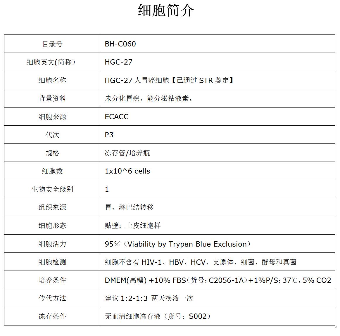 HGC-27细胞价格、货期