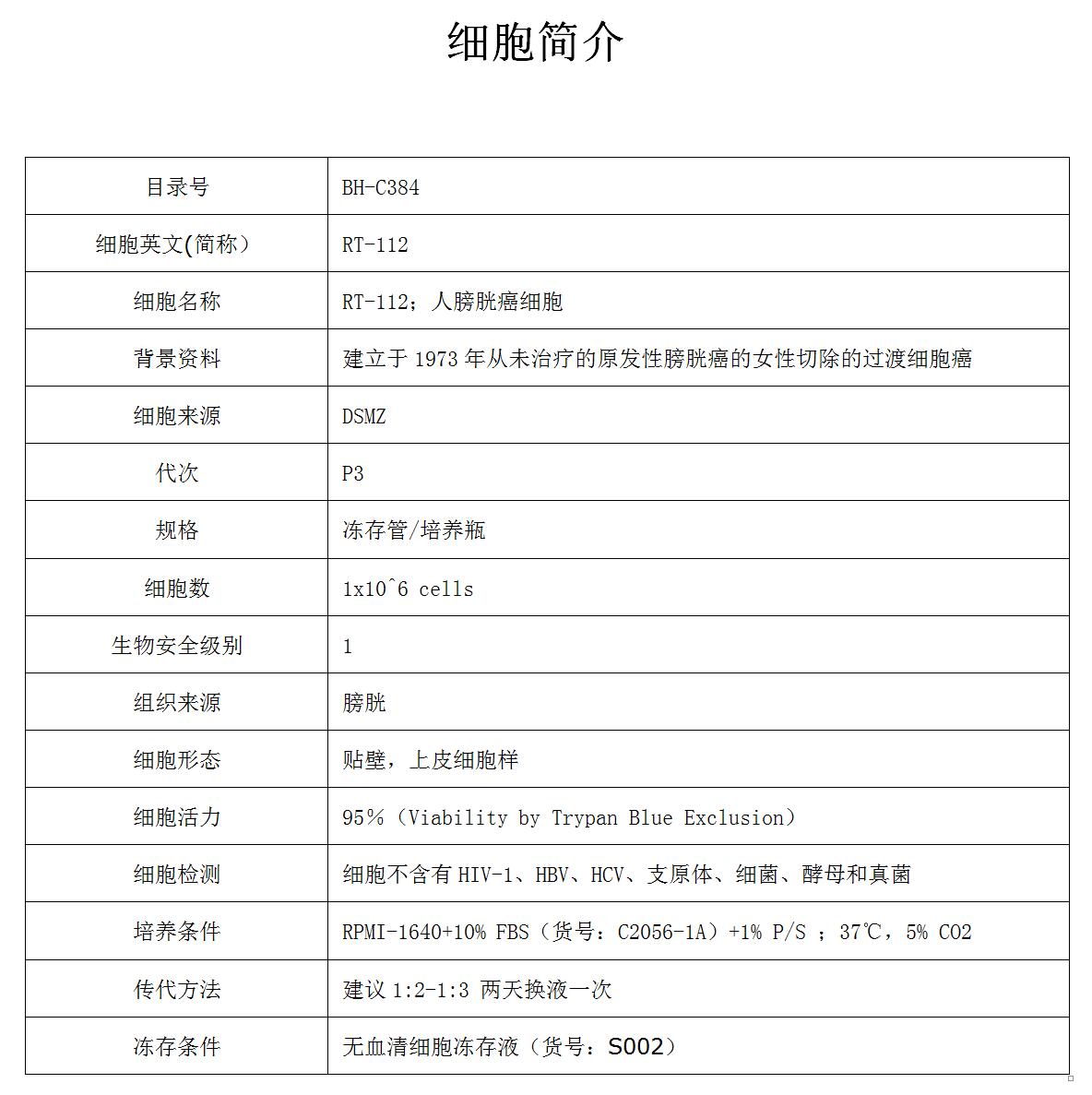 RT-112细胞价格、货期