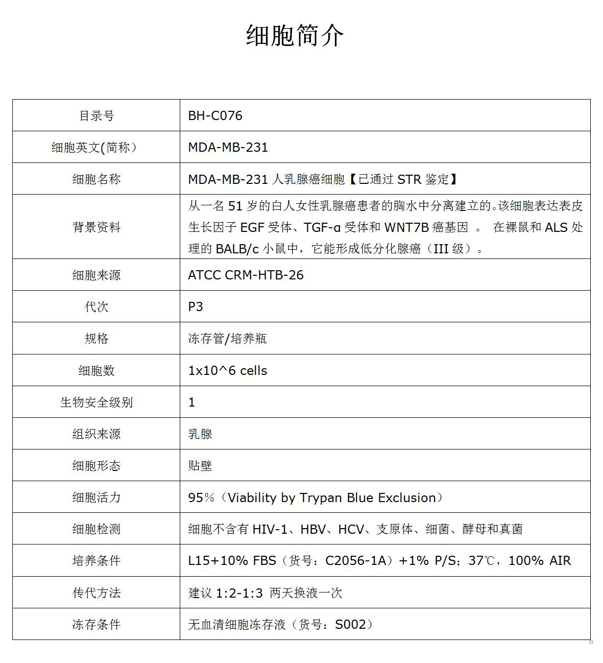 MDA-MB-231细胞价格、货期