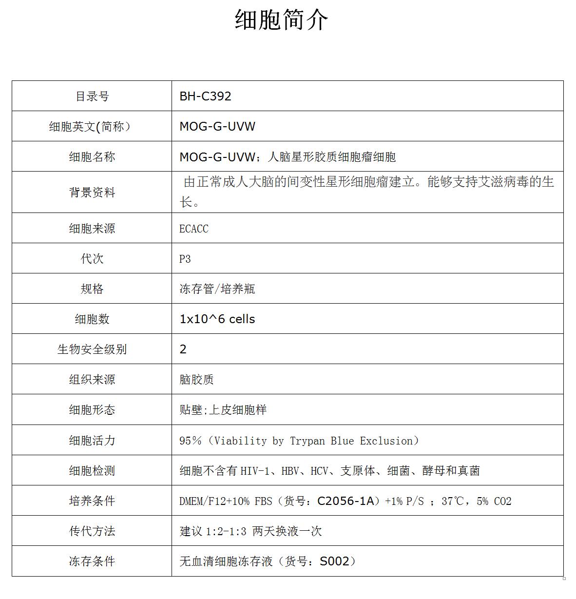 MOG-G-UVW细胞价格、货期