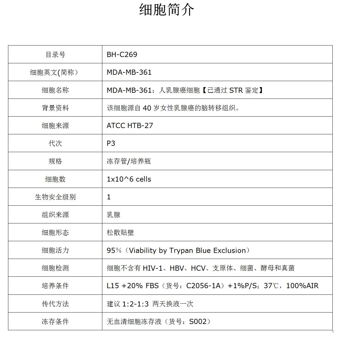 MDA-MB-361细胞价格、货期