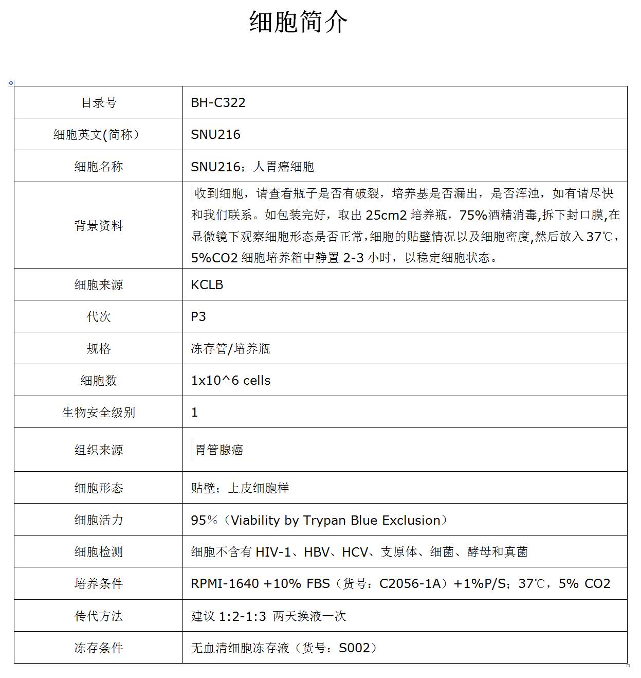 SNU216细胞价格、货期