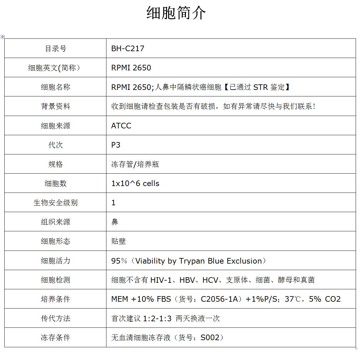 RPMI 2650细胞价格、货期