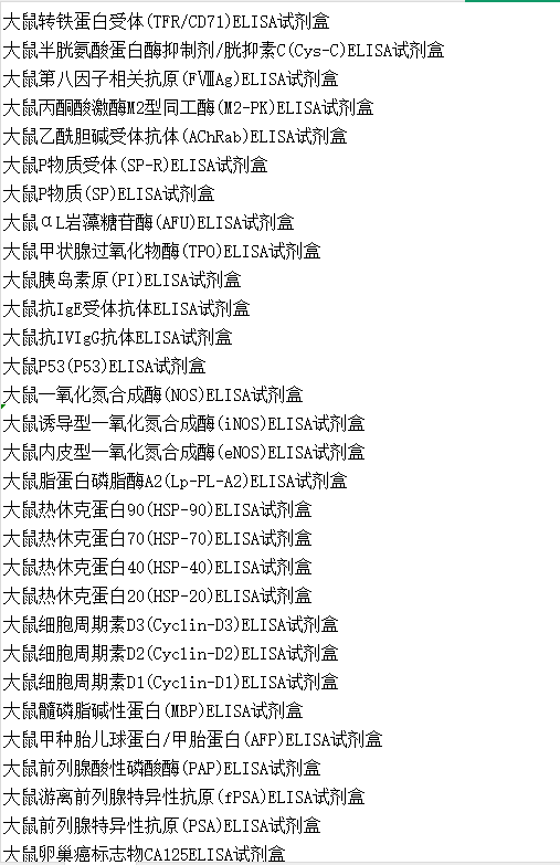 猴肝细胞生长因子(HGF)酶联免疫ELISA试剂盒
