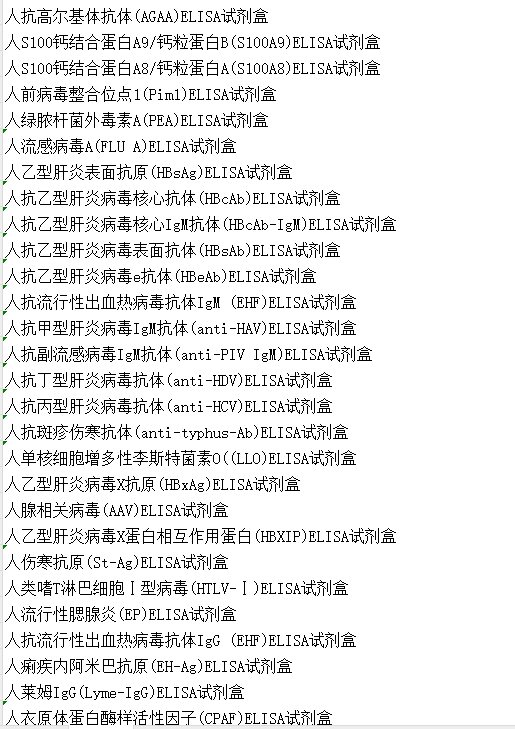 猴富含半胱氨酸型酸性蛋白(SPARC)酶联免疫ELISA试剂