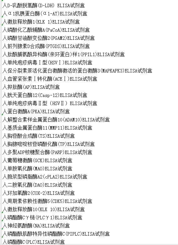 猴Apelin 17(AP17)酶联免疫ELISA试剂盒