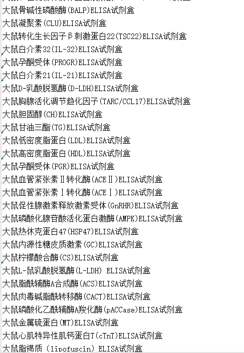 猴前列腺特异性抗原(PSA/KLK3)酶联免疫ELISA试剂