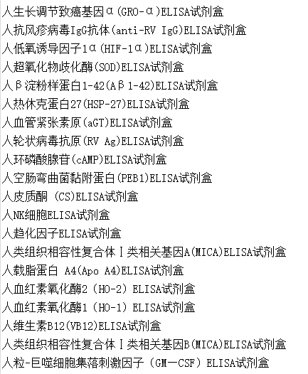 猴血管内皮生长因子165 (VEGF165)酶联免疫ELIS