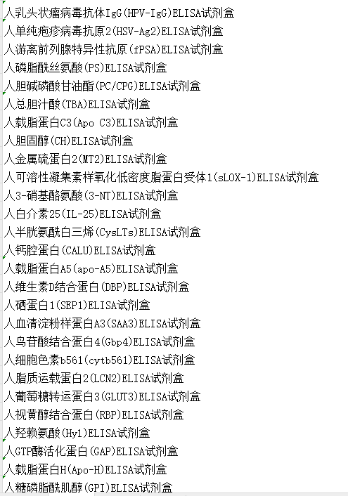 猴分泌粒蛋白II (SCG2)酶联免疫ELISA试剂盒