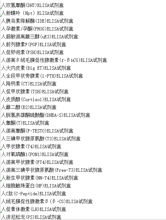 猴α1连接素(CTNNα1)酶联免疫ELISA试剂盒