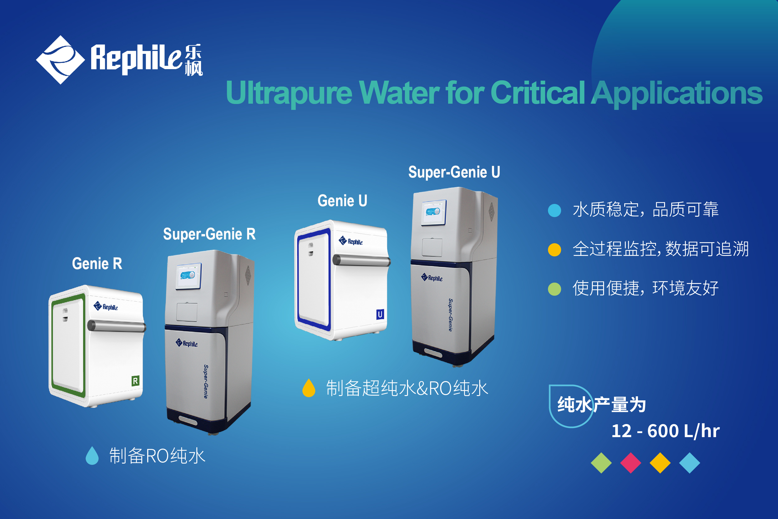 乐枫生物 洗瓶机用水指南.jpg