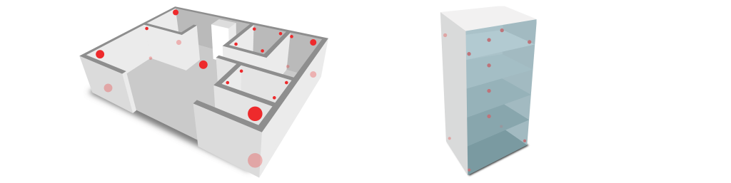 EMS专题 | 全面解读Mapping温度分布验证
