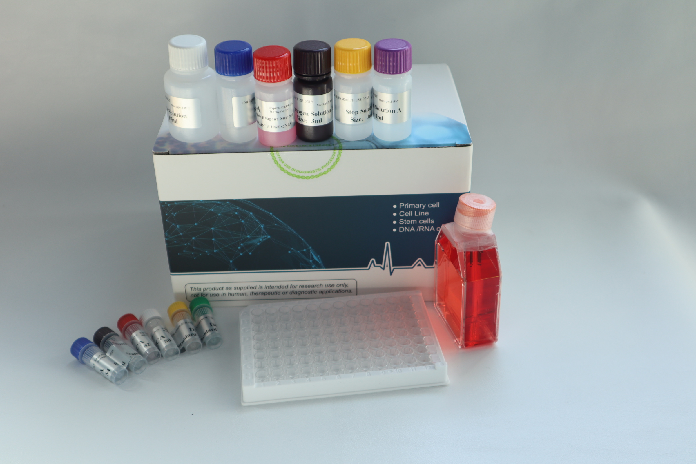 MAP激酶（MAPK）检测试剂盒操作注意事项