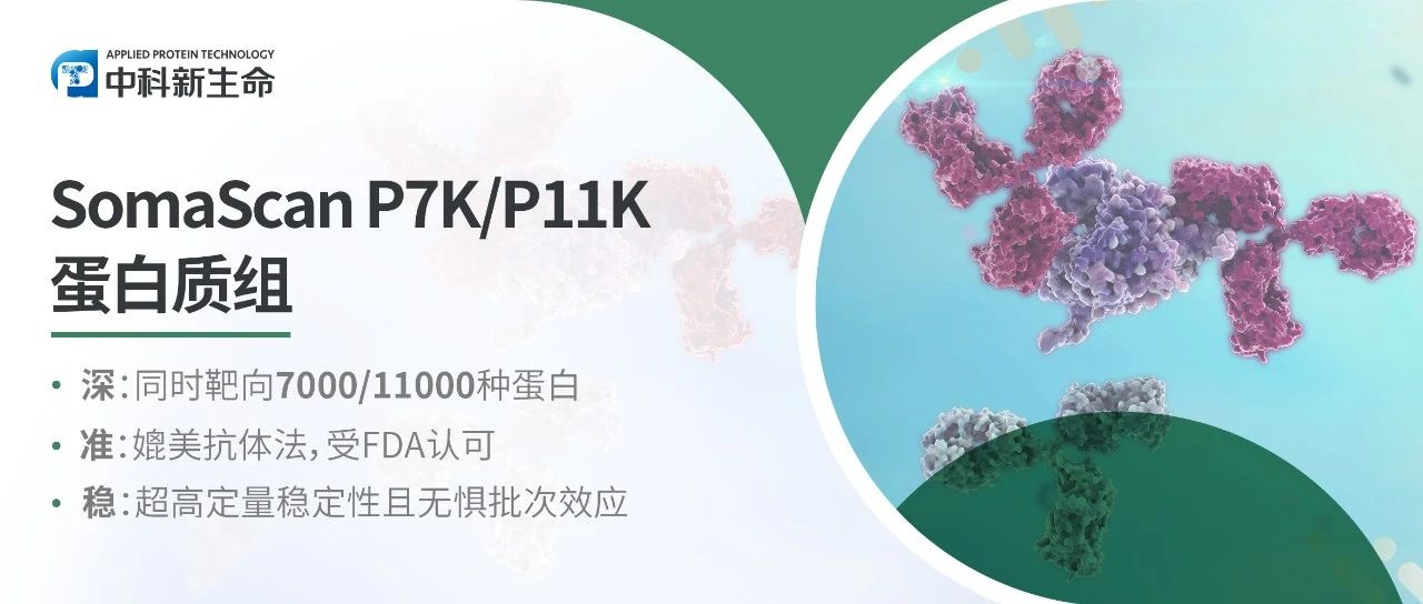 SomaScan vs Olink 双雄对决！多维度顶刊实测数据揭秘