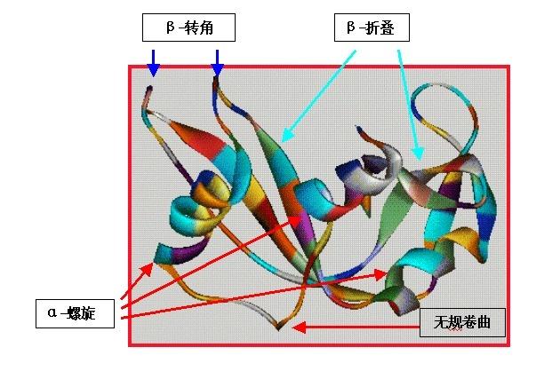 技术资料图片2