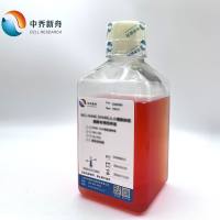 人晶状体上皮细胞永生化专用培养基
