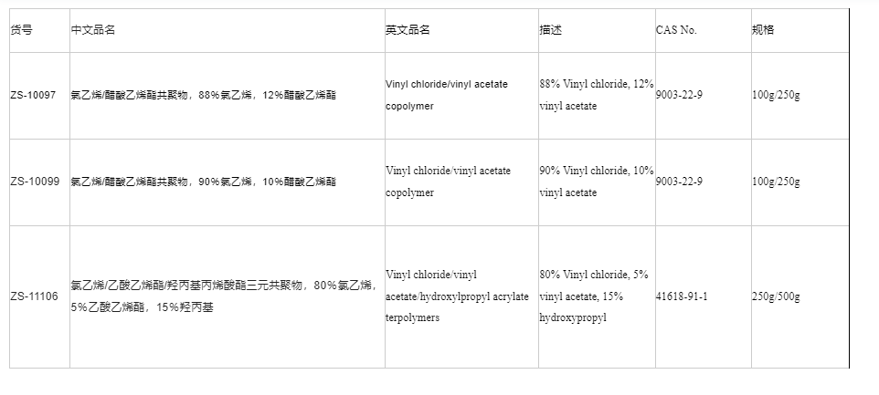 Vinyl chloride/vinyl acetate/hydroxylpropyl acrylate terpolymers，80% Vinyl chloride, 5% vinyl acetate, 15% hydroxylpropyl