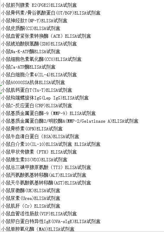 猴平滑肌肌动蛋白α2(ACTα2)酶联免疫ELISA试剂盒