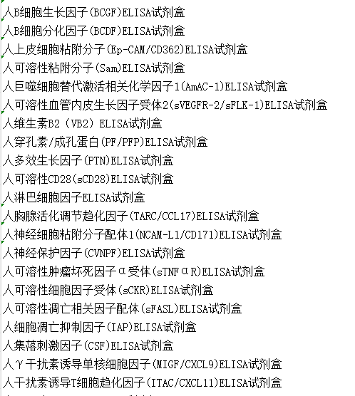 猴XII B组磷脂酶A2(PLA2G12B)酶联免疫ELIS