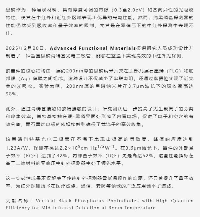 AFM、AHM等顶刊报道黑磷的近期研究进展