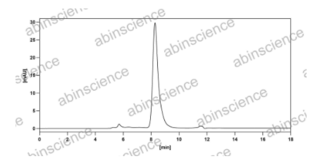 abinscience抗人CD103/ITGAE抗体(8D5)，限时促销超值享