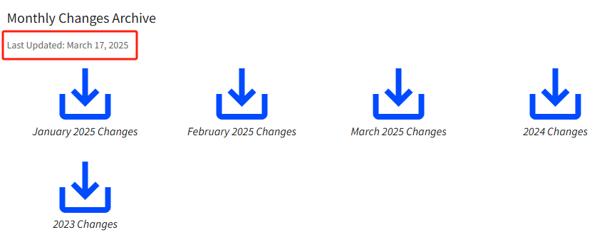 全网最全！5本SCI等期刊被踢！还有18本“on hold”的SCI期刊！