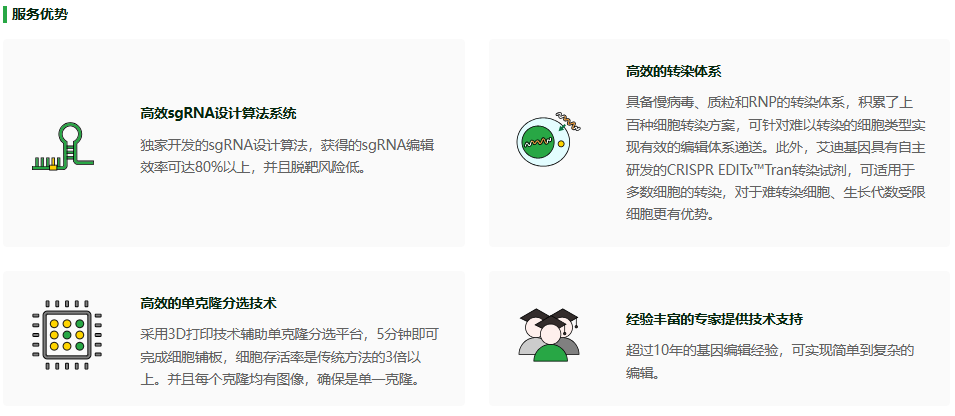 CRISPR-EDITx基因编辑平台