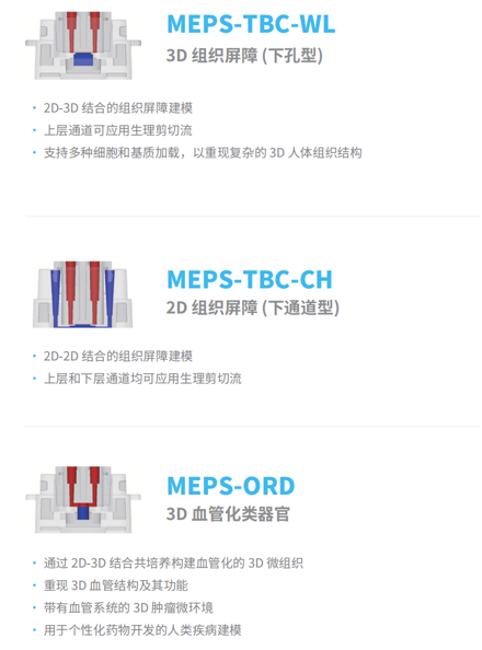 Mepsgen多种配套芯片耗材