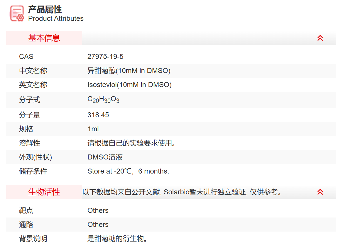 II02109 异甜菊醇(10mM in DMSO) 抑制剂