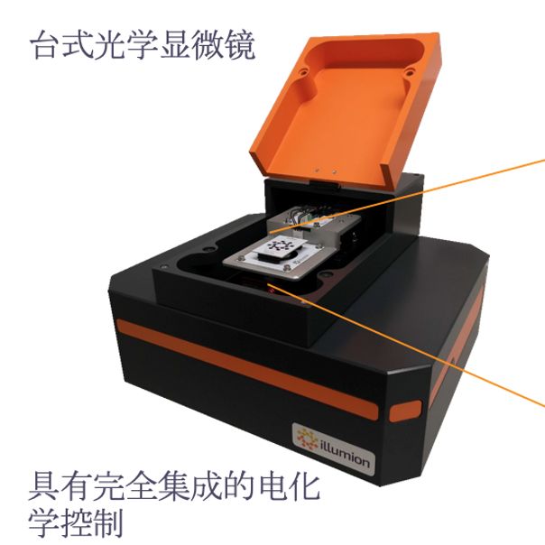 电荷光度测量系统—illumionONE