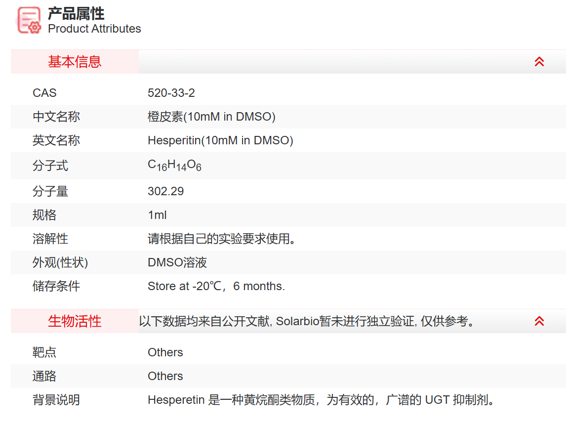 IH02709 橙皮素(10mM in DMSO) 抑制剂/