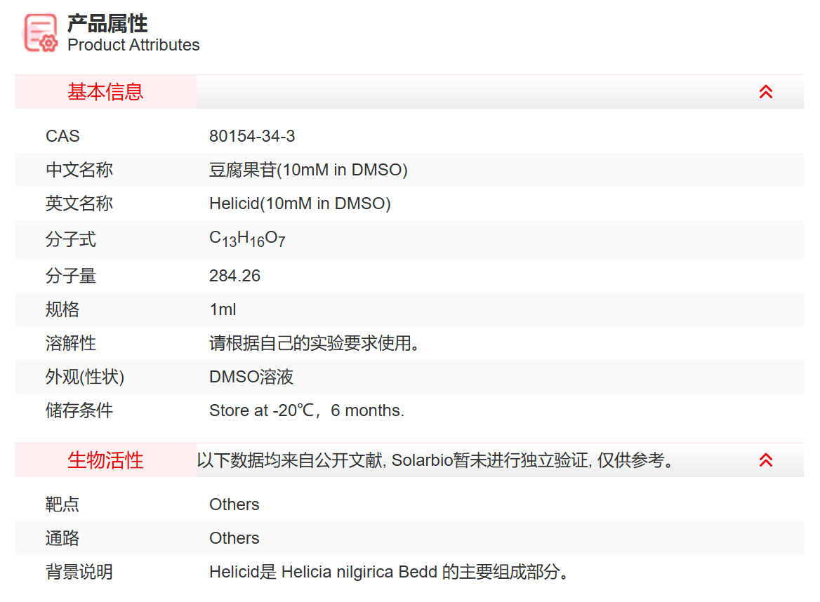IH02609 豆腐果苷(10mM in DMSO) 抑制剂