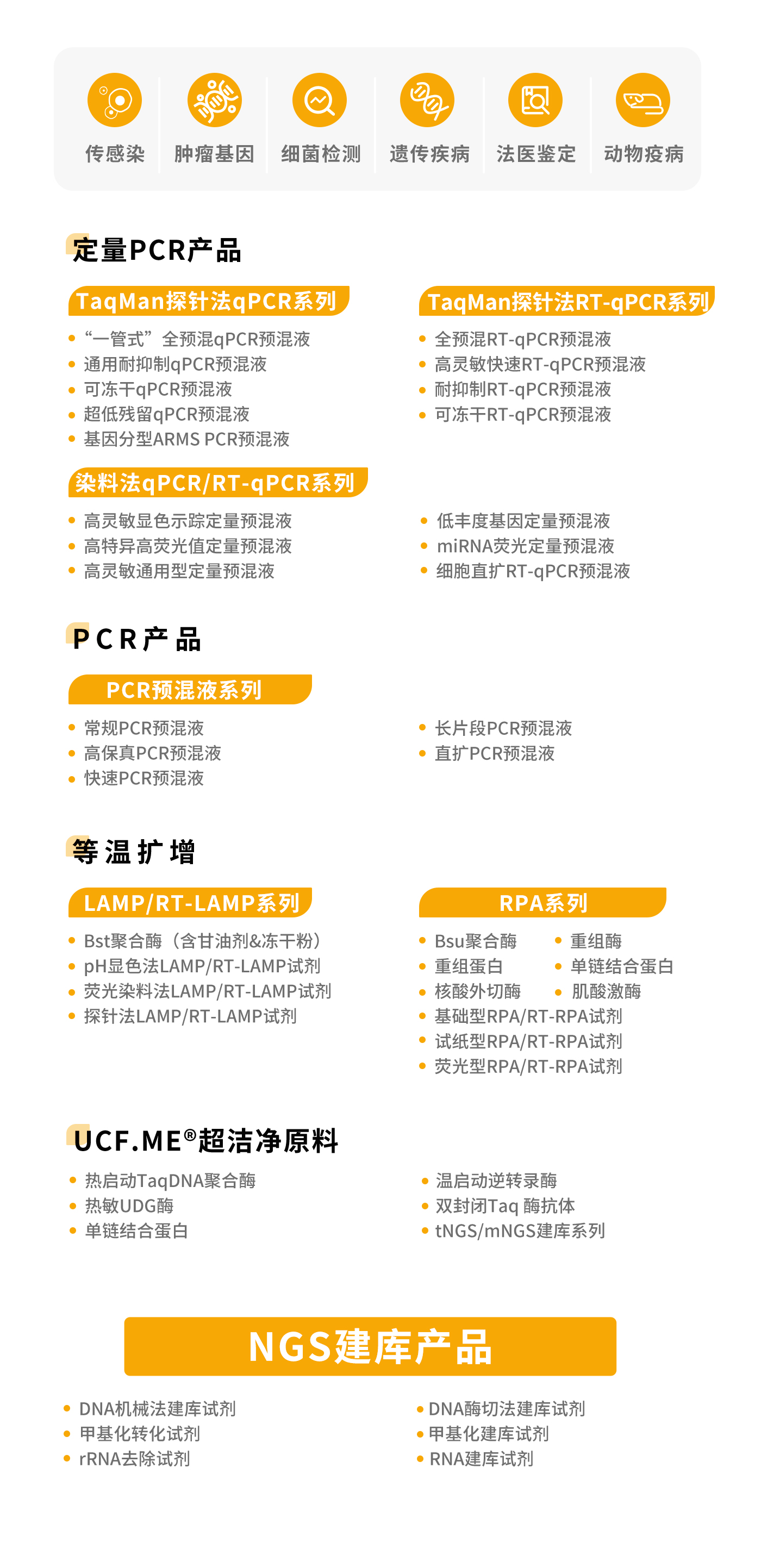 @所有人！打卡CACLP展会，解锁翌圣新品惊喜！