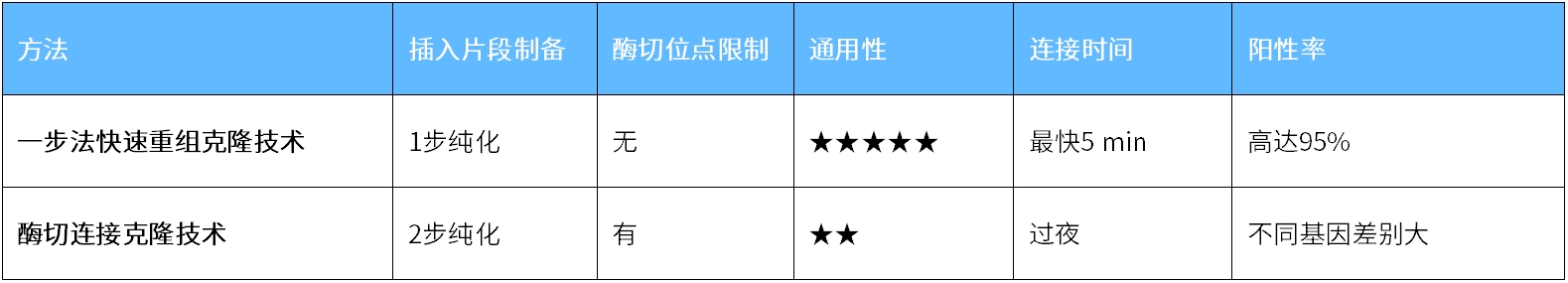 Nature重磅突破!武汉大学严欢团队解锁病毒研究新钥匙,首推人工定制化受体!