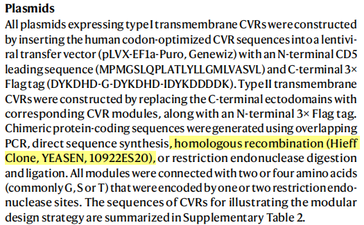 Nature重磅突破!武汉大学严欢团队解锁病毒研究新钥匙,首推人工定制化受体!
