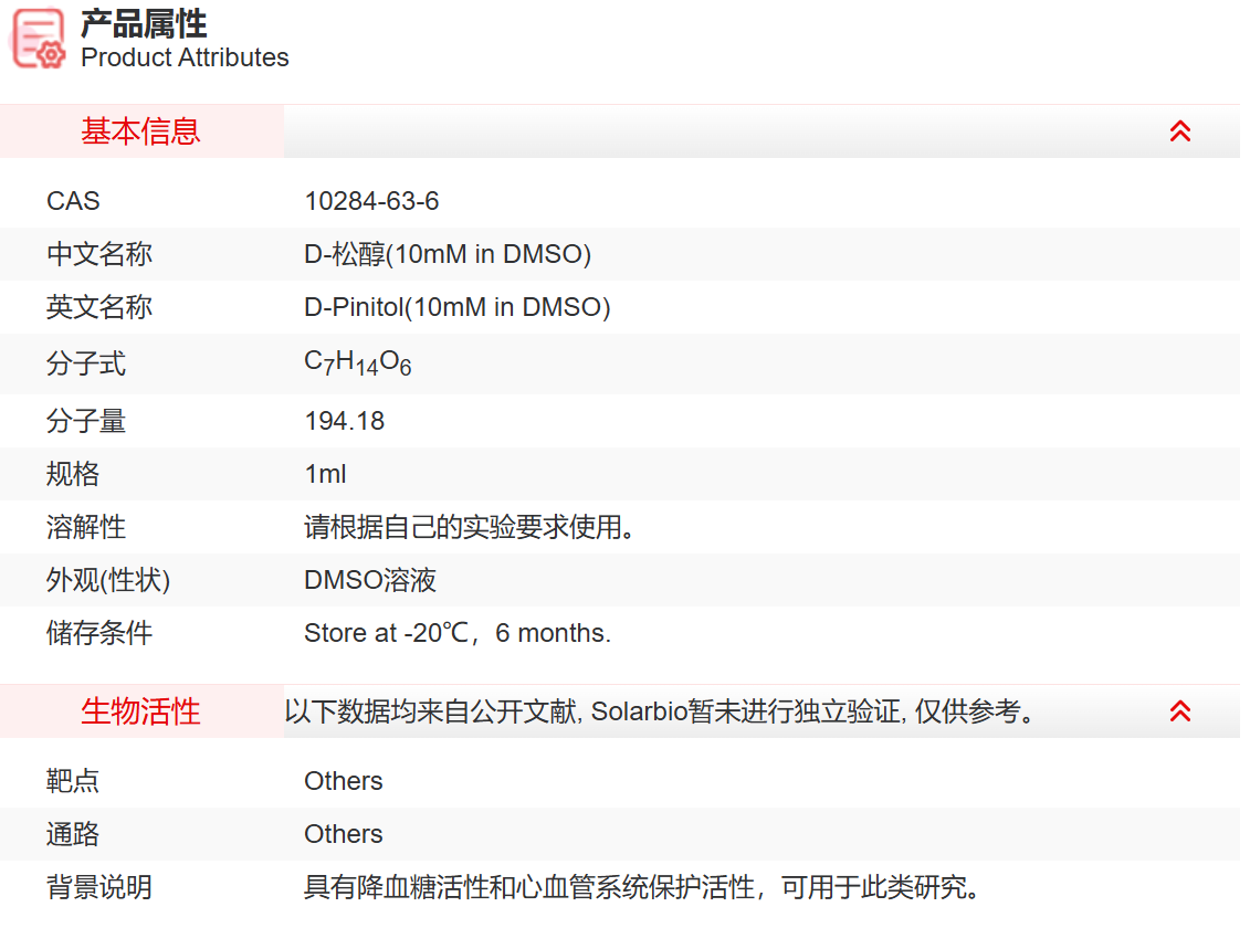 IP10409 D-松醇(10mM in DMSO) 抑制剂