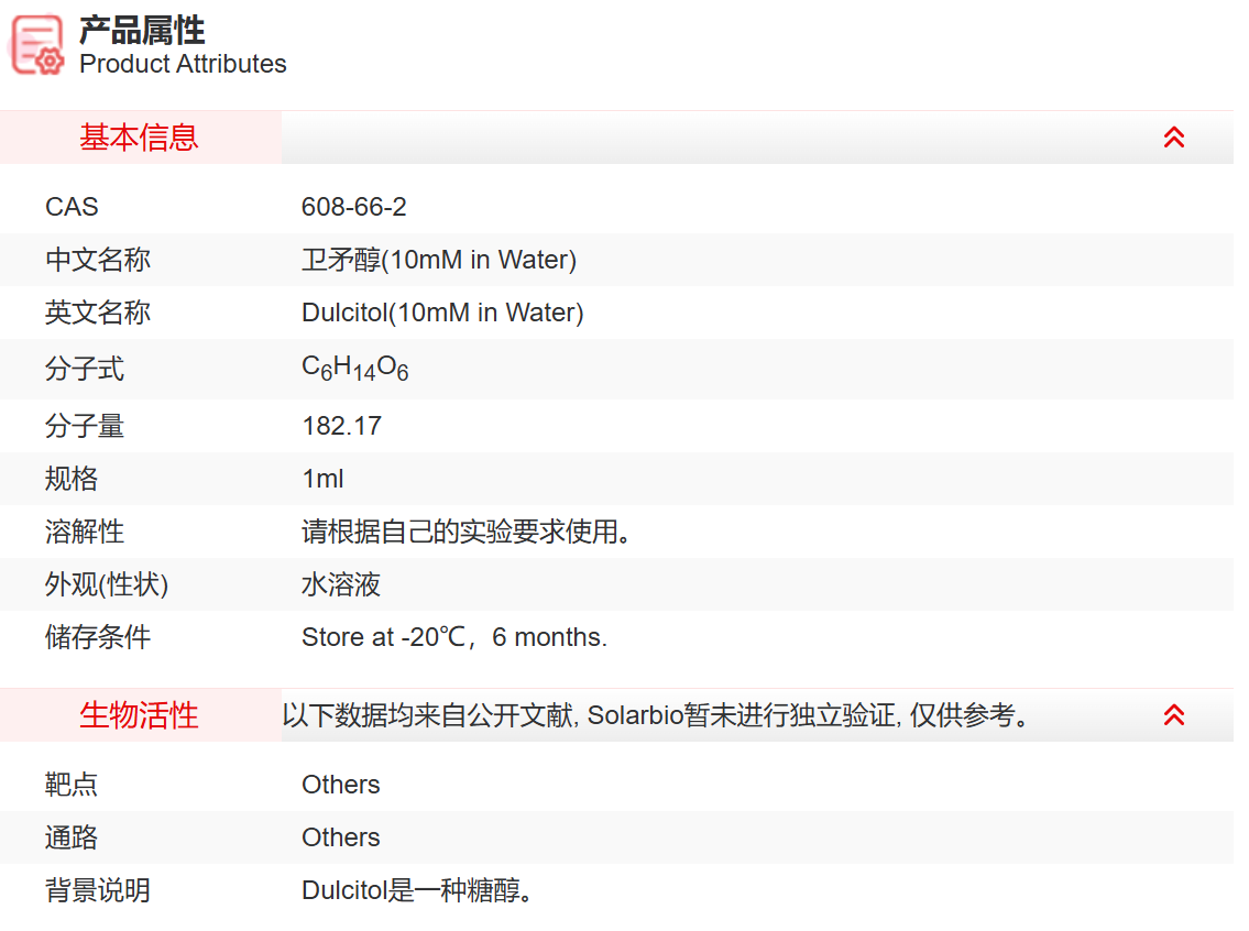 ID08608 卫矛醇(10mM in Water) 抑制剂