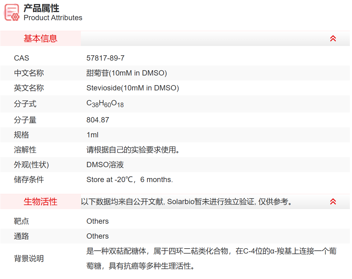 IS09409 甜菊苷(10mM in DMSO) 抑制剂/