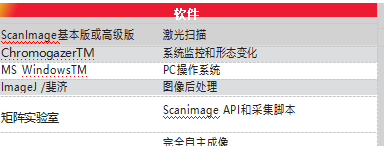 MPC多光子显微镜